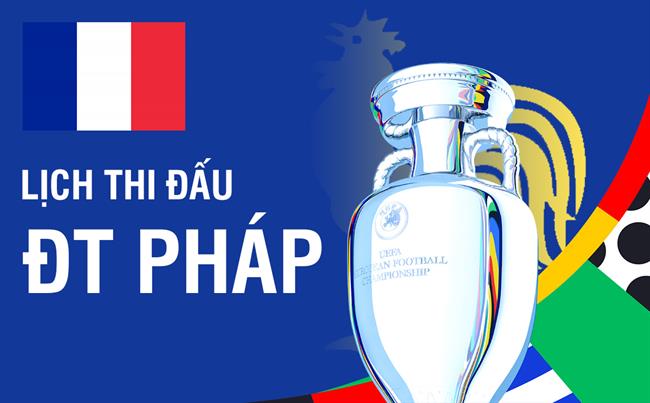 Pháp - Ứng cử viên hàng đầu cho ngôi vô địch Euro 2024